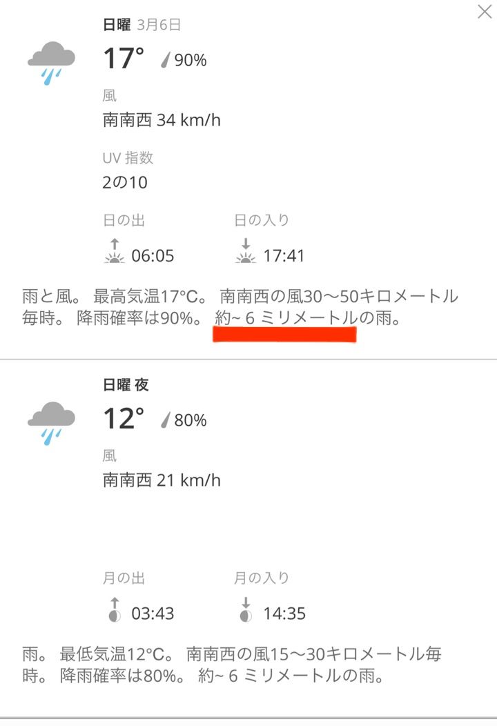 6ミリの雨 雨だとワンスもへったくれもないですよね D コイケの お泊まり ディズニー記録 6ミリの雨 雨だとワンスもへったくれもないですよね D コイケの お泊まり ディズニー記録