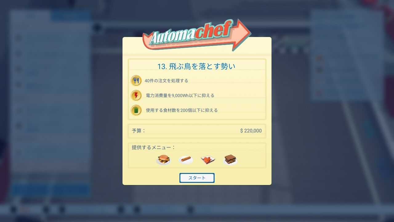 飛ぶ鳥を落とす勢い