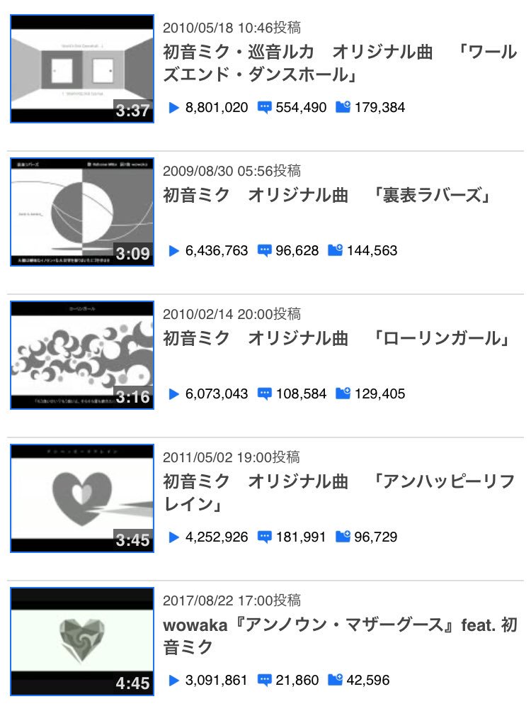 米津玄師 Wowakaさん訃報をrt 過去に 彼が ボカロっぽい という概念を作り上げた 僕も影響を受けた人間の一人 とツイート おとまと