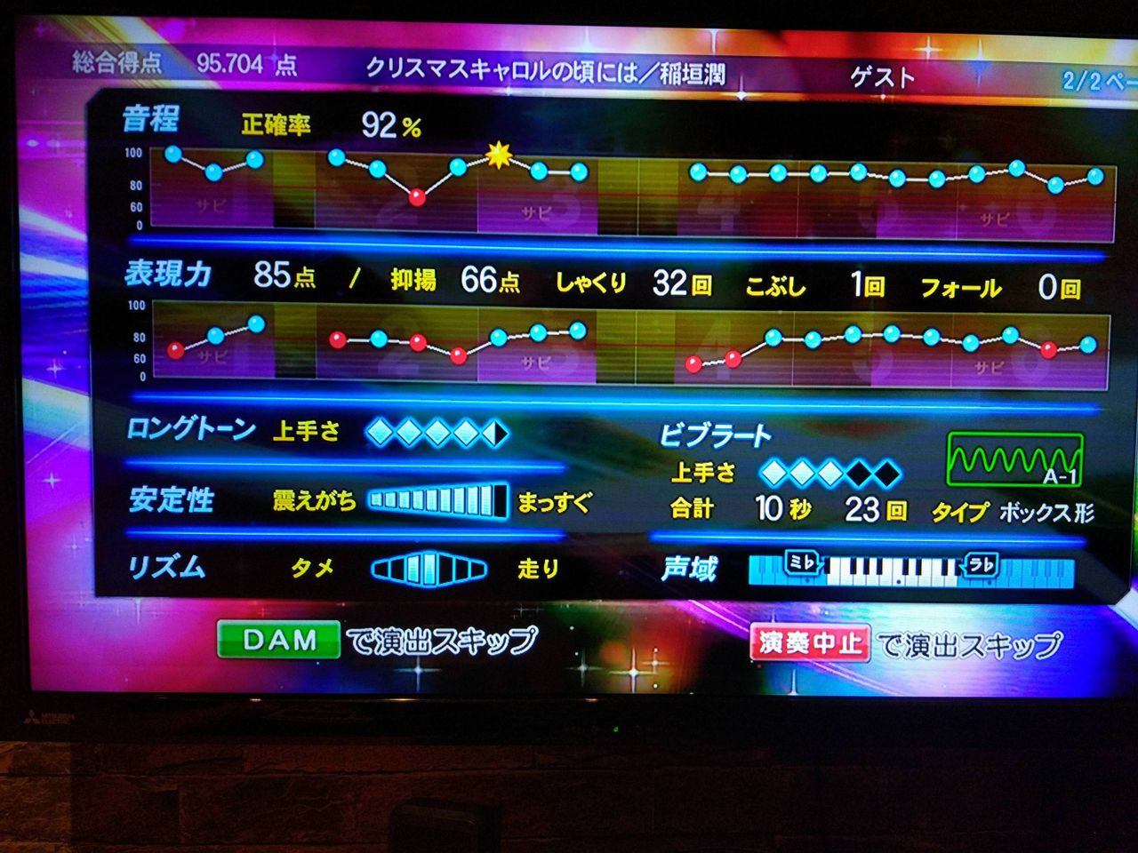 カラオケで原キーで歌わないやつ おとまと カラオケで原キーで歌わないやつ おとまと