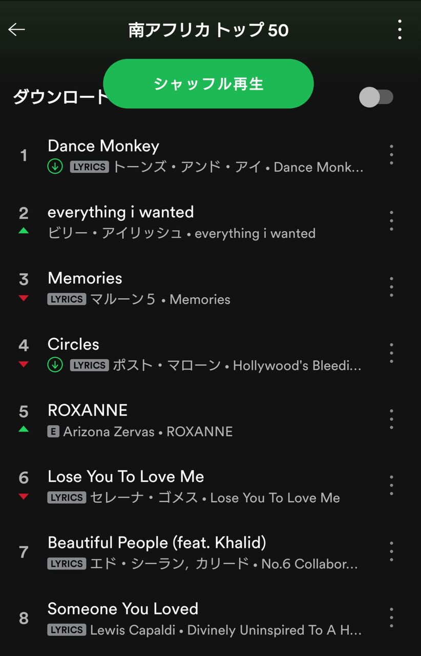 なんで洋楽ってアメリカの曲しかないんや おとまと なんで洋楽ってアメリカの曲しかないんや おとまと