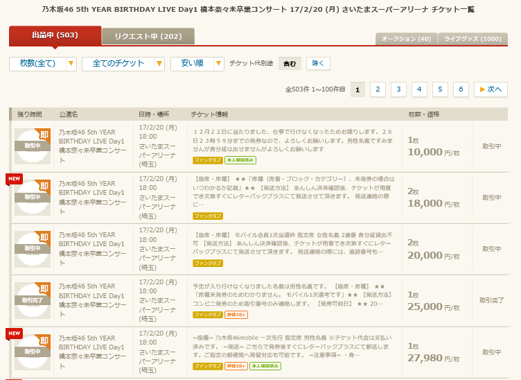 続報 チケット転売 橋本奈々未卒業コンサート の価値 大人の乃木坂46批評 続報 チケット転売 橋本奈々未卒業コンサート の価値 大人の乃木坂46批評
