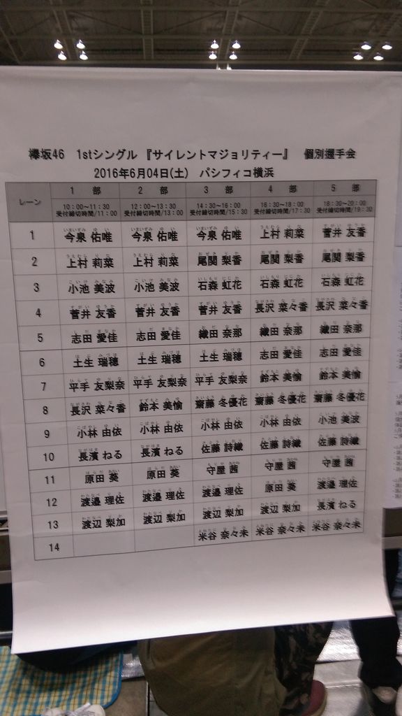 欅坂46の個別握手会に初めて参加して感じたこと 大人の乃木坂46批評 欅坂46の個別握手会に初めて参加して感じたこと 大人の乃木坂46批評