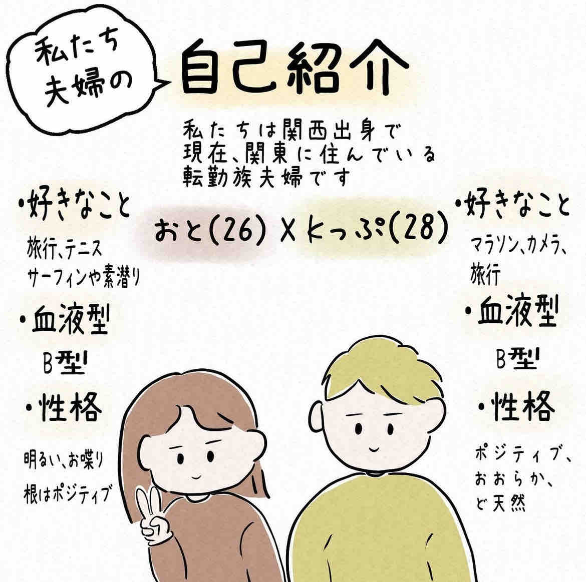 改めまして自己紹介 : おとの漫画 Powered by ライブドアブログ 