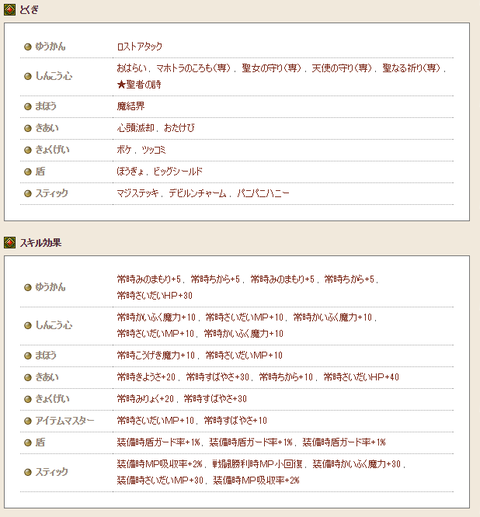 ドラゴンクエスト10のストーリーを味わう日記 基本ぼっち ドラクエ10 ドラゴンクエスト10のストーリーを味わう日記 基本ぼっち ドラクエ10
