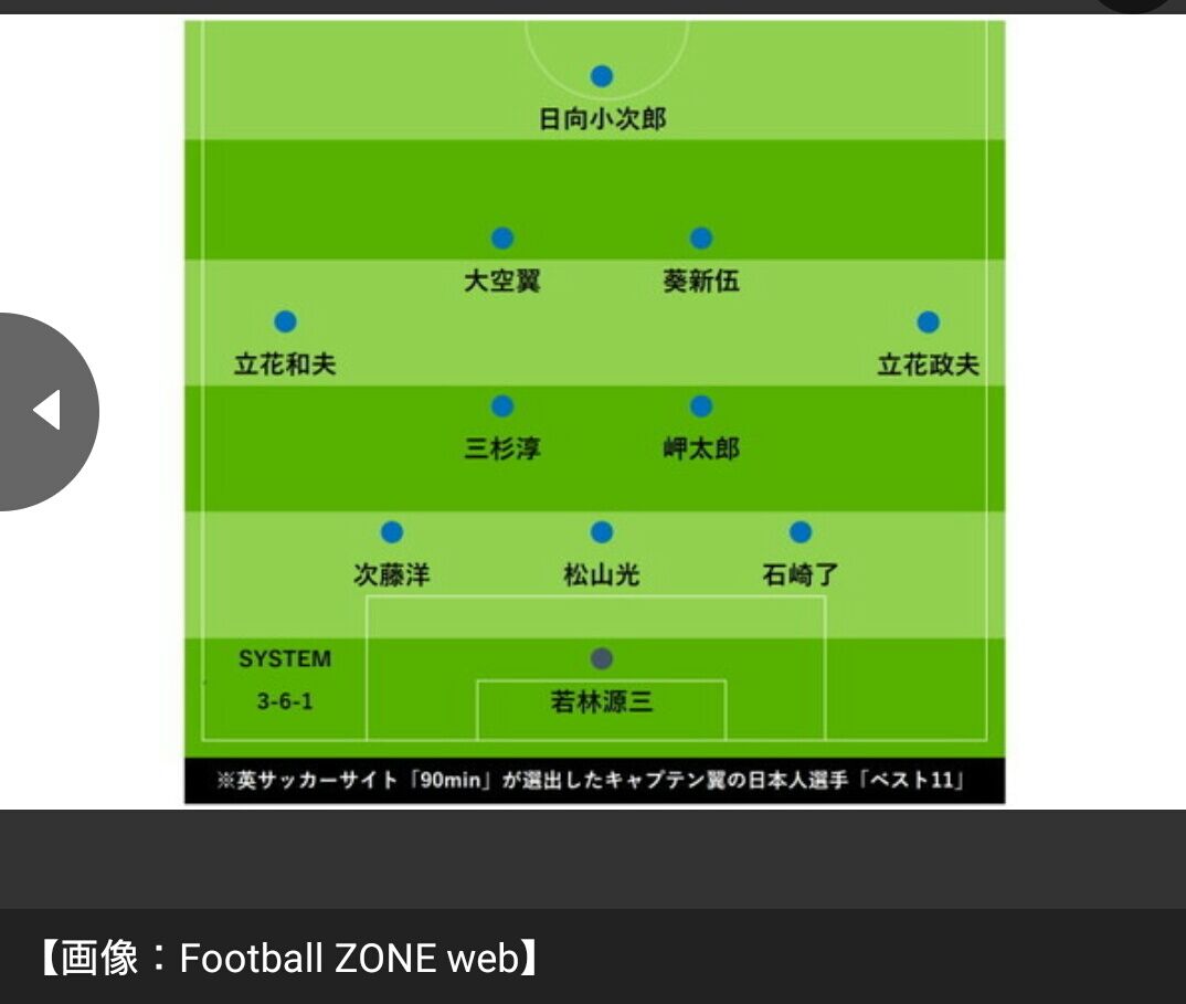 サッカー漫画 キャプテン翼 日本人選手ベストイレブンをスペインメディアが選出 中盤は三杉 岬 翼ら豪華タレントが勢揃い Jinjin 暇つぶ速報 サッカー漫画 キャプテン翼 日本人選手ベストイレブンをスペインメディアが選出 中盤は三杉 岬 翼ら豪華タレントが勢揃い Jinjin 暇つぶ速報