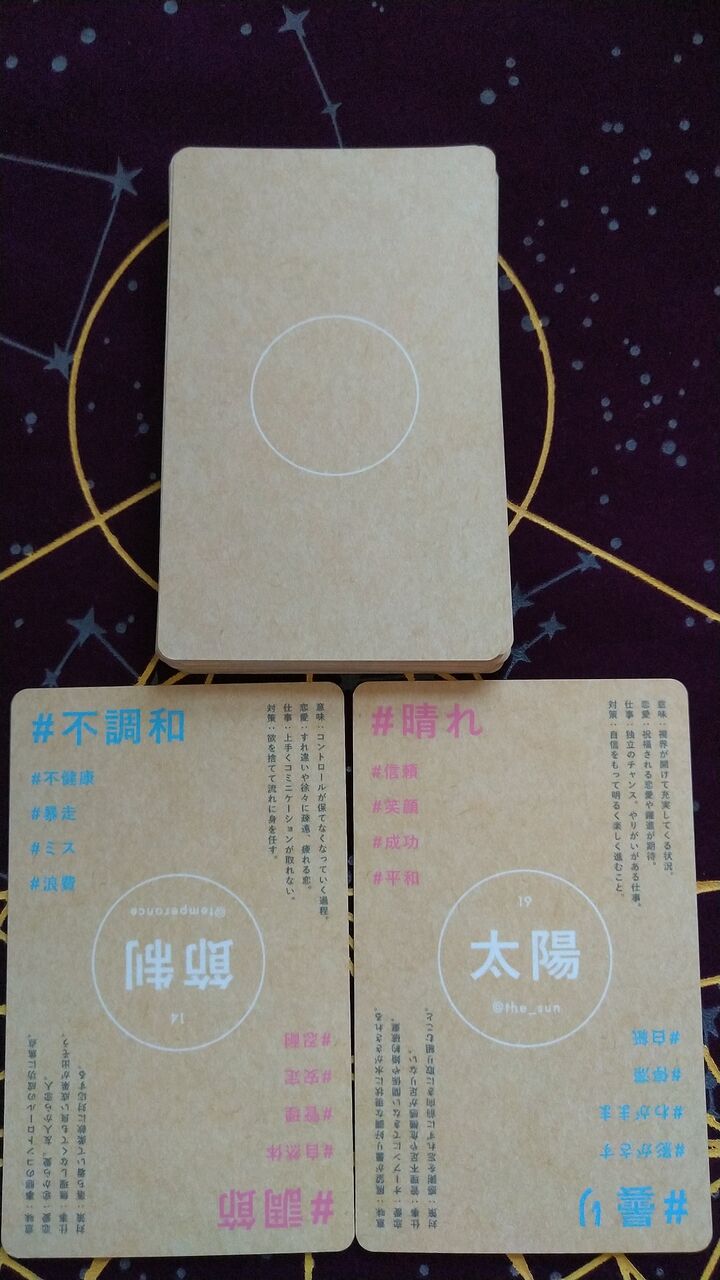 今日の占い おっとりサラリーマンの 日々是修行でございます