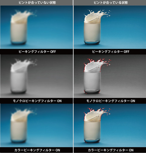 自作ドリー計画が前進したお おっちゃんこのトンデモ撮影記 自作ドリー計画が前進したお おっちゃんこのトンデモ撮影記