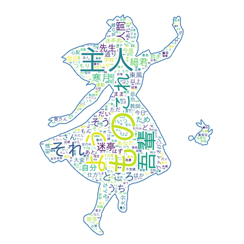 waganeko