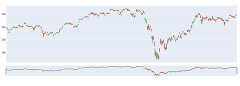 スクリーンショット 2020-09-21 17.17.41