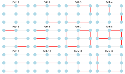 2x2_ans1