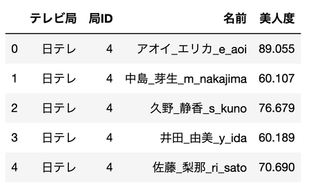 スクリーンショット 2021-07-10 17.37.58