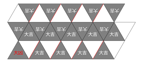 リスキーダイス