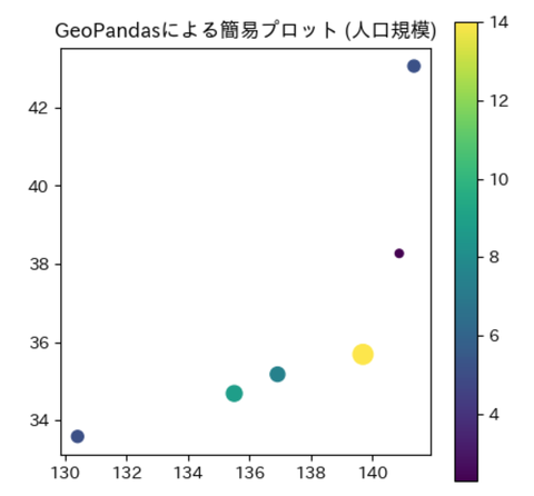 スクリーンショット 2025-12-13 17.24.29