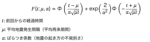 スクリーンショット 2026-03-14 17.25.49