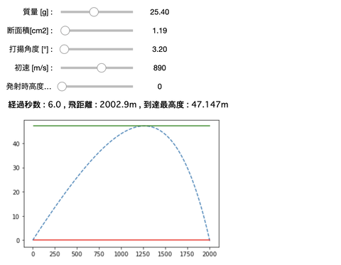 スクリーンショット 2022-03-12 17.51.27