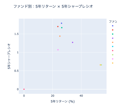 スクリーンショット 2025-11-08 16.52.42
