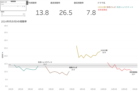 スクリーンショット 2019-07-14 20.03.06