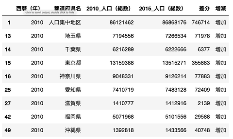 スクリーンショット 2022-08-06 17.32.34