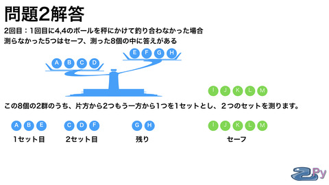 天秤問題.012