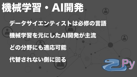 Pythonを身につけて 出来ること.006