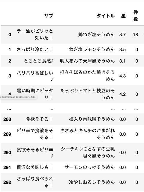 スクリーンショット 2022-07-23 13.40.35