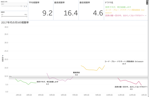 スクリーンショット 2019-07-14 20.03.32
