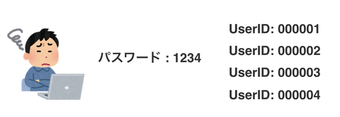 スクリーンショット 2020-09-12 18.40.20