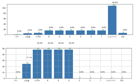 スクリーンショット 2020-05-23 17.10.35