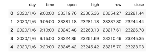 スクリーンショット 2021-09-11 16.55.46