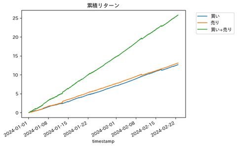 download-1