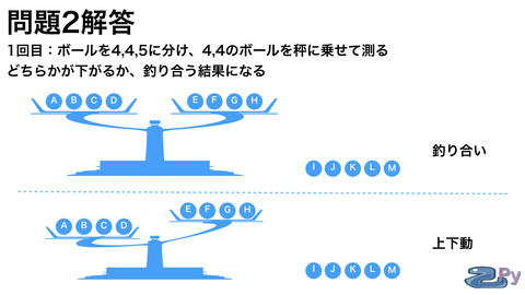 天秤問題.008