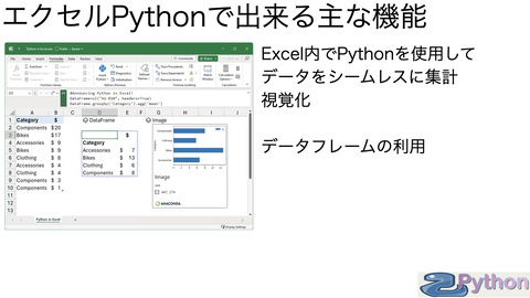 エクセルでPython.004