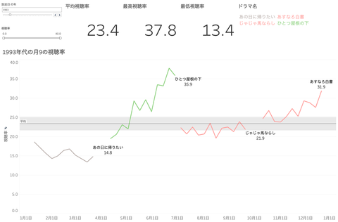 スクリーンショット 2019-07-14 20.01.50