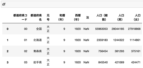 スクリーンショット 2022-08-06 17.29.16