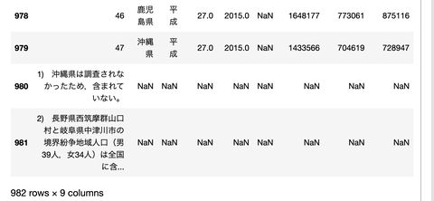 スクリーンショット 2022-08-06 17.20.11