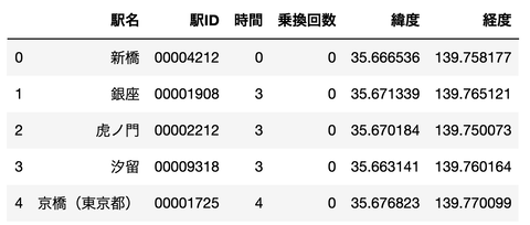 スクリーンショット 2021-06-05 16.56.19