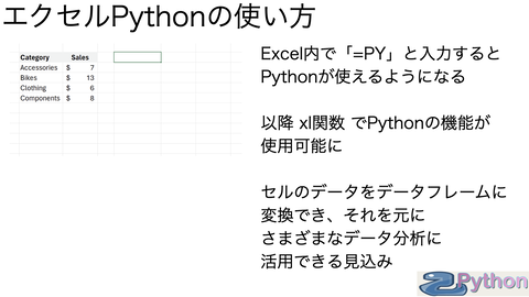 エクセルでPython.003