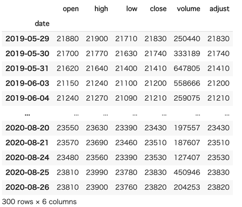 スクリーンショット 2020-09-21 17.14.05