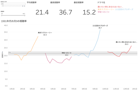 スクリーンショット 2019-07-14 20.01.33