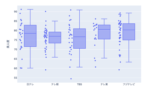 スクリーンショット 2021-07-10 17.26.49