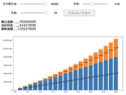 スクリーンショット 2022-10-15 16.59.18