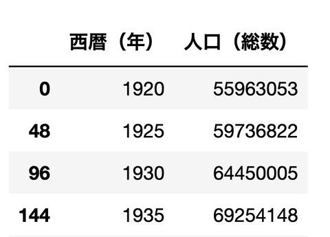 スクリーンショット 2022-08-06 17.29.33