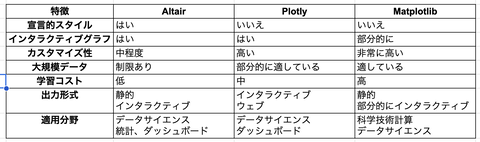 スクリーンショット 2024-08-10 15.11.51
