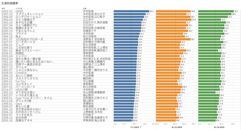 スクリーンショット 2019-07-14 20.04.01
