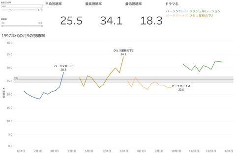 スクリーンショット 2019-07-14 20.02.16