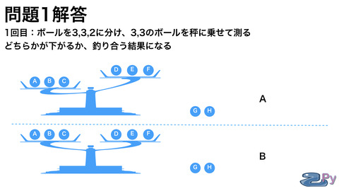 天秤問題.003