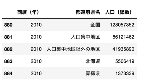 スクリーンショット 2022-08-06 17.29.52