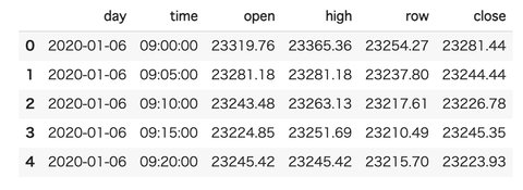スクリーンショット 2021-09-11 16.55.50