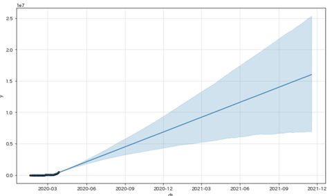 スクリーンショット 2020-03-29 17.17.04